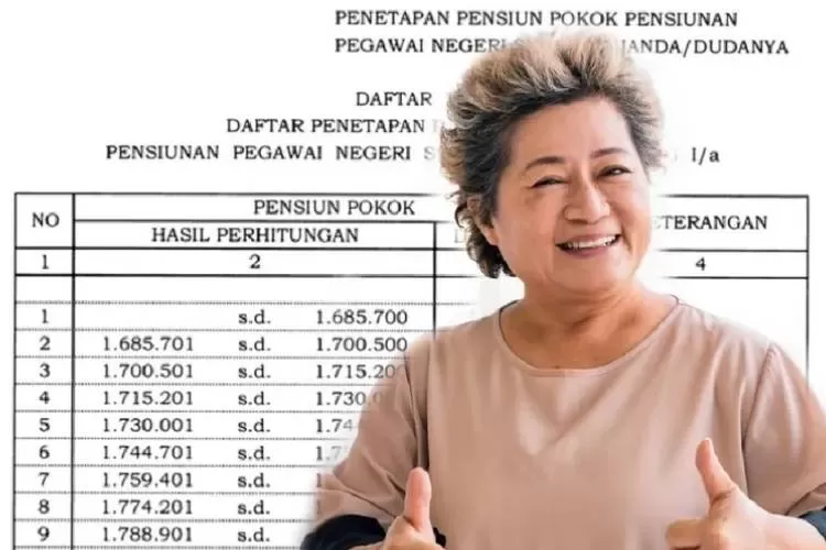 gaji pensiunan PNS 2025